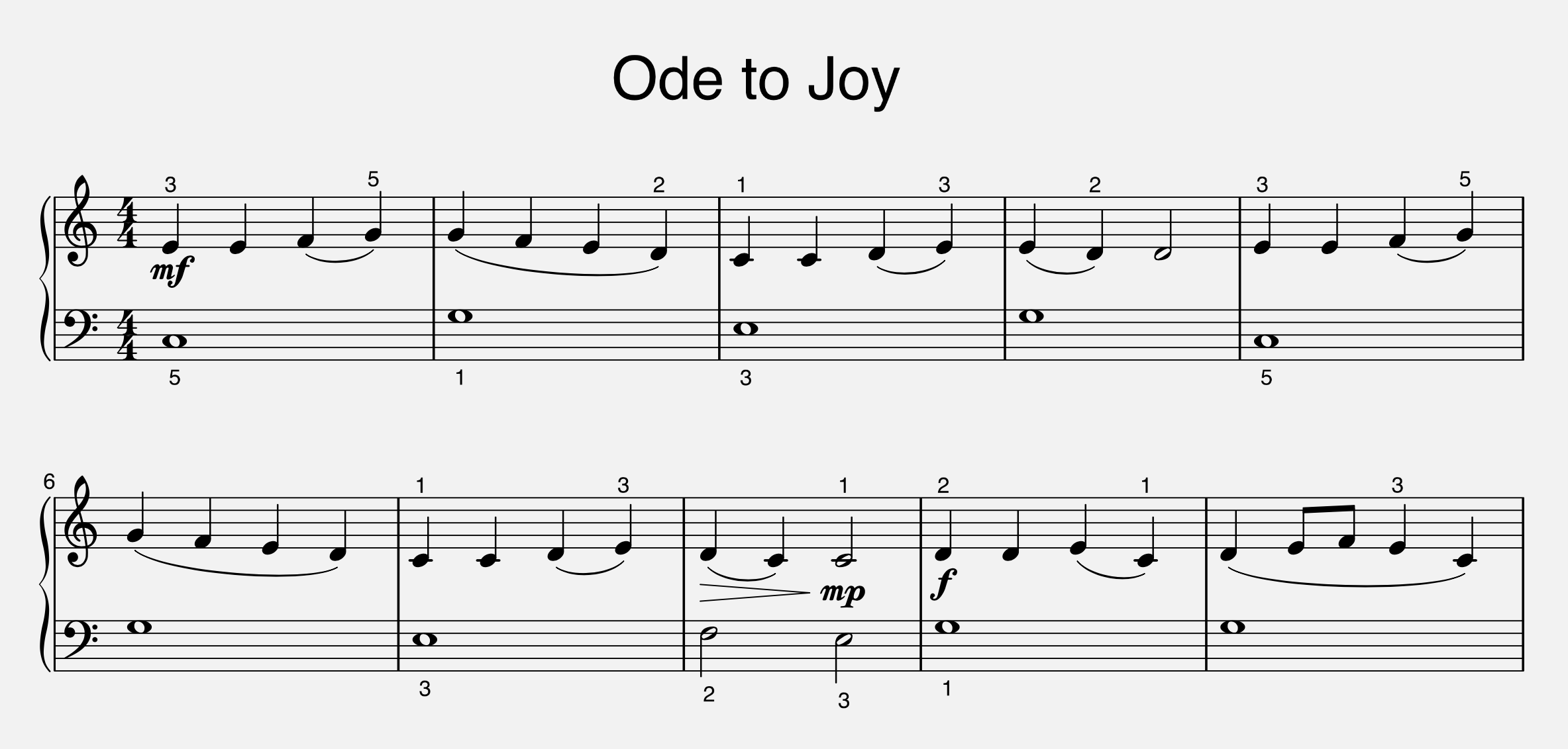 Ode To Joy piano notes