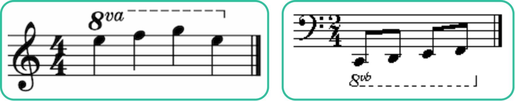 8va/8vb symbol