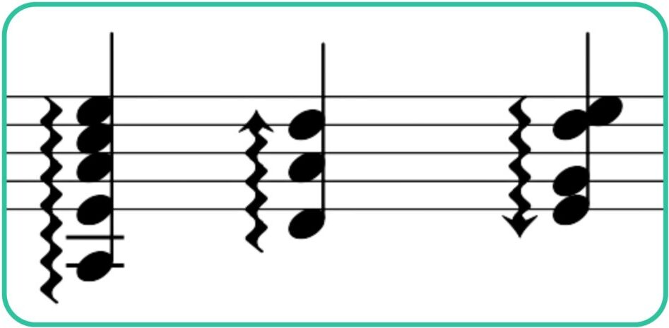 Arpeggiation/roll lines