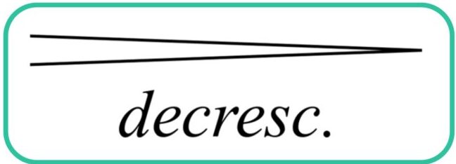 Diminuendo and decrescendo