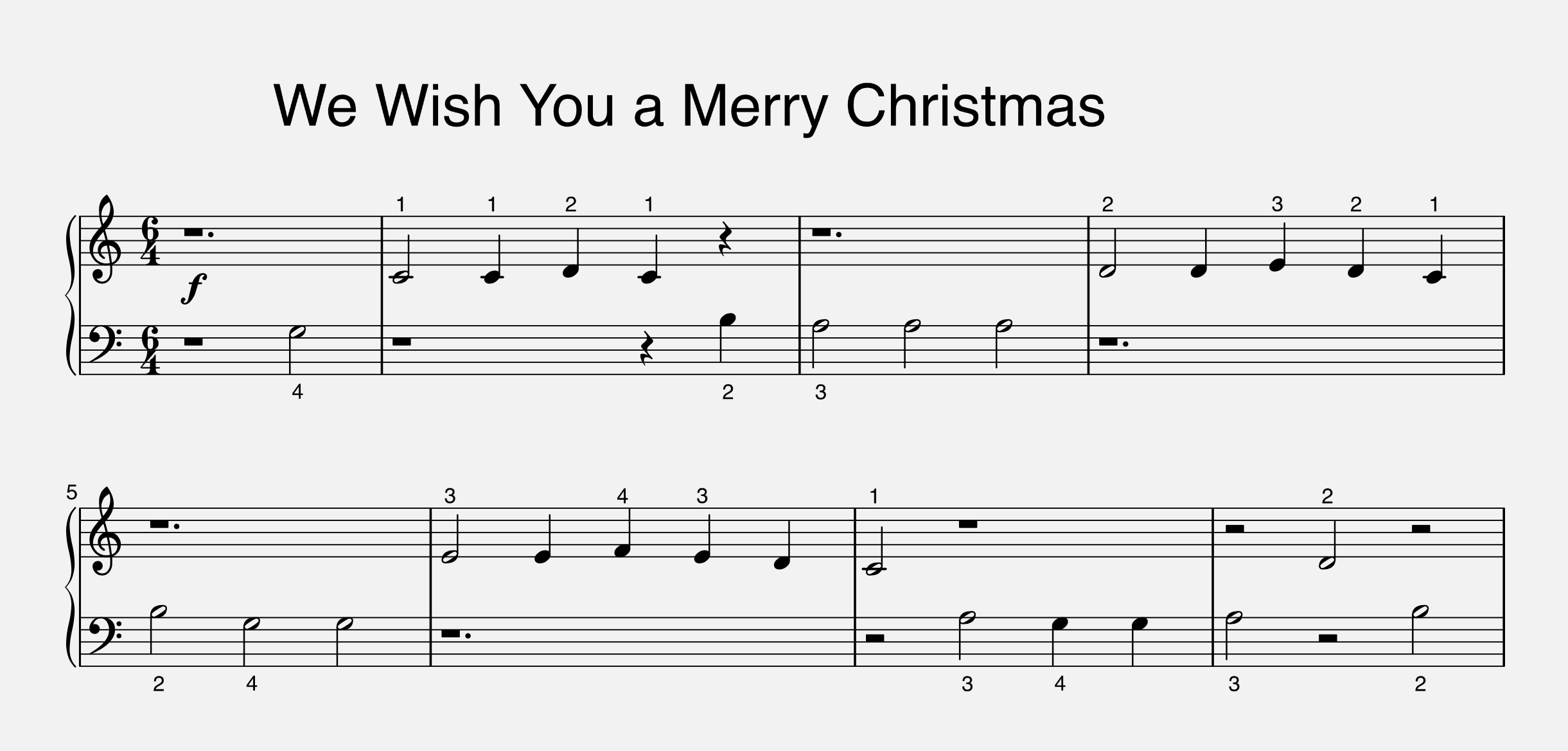 We wish you a merry Christmas piano notes