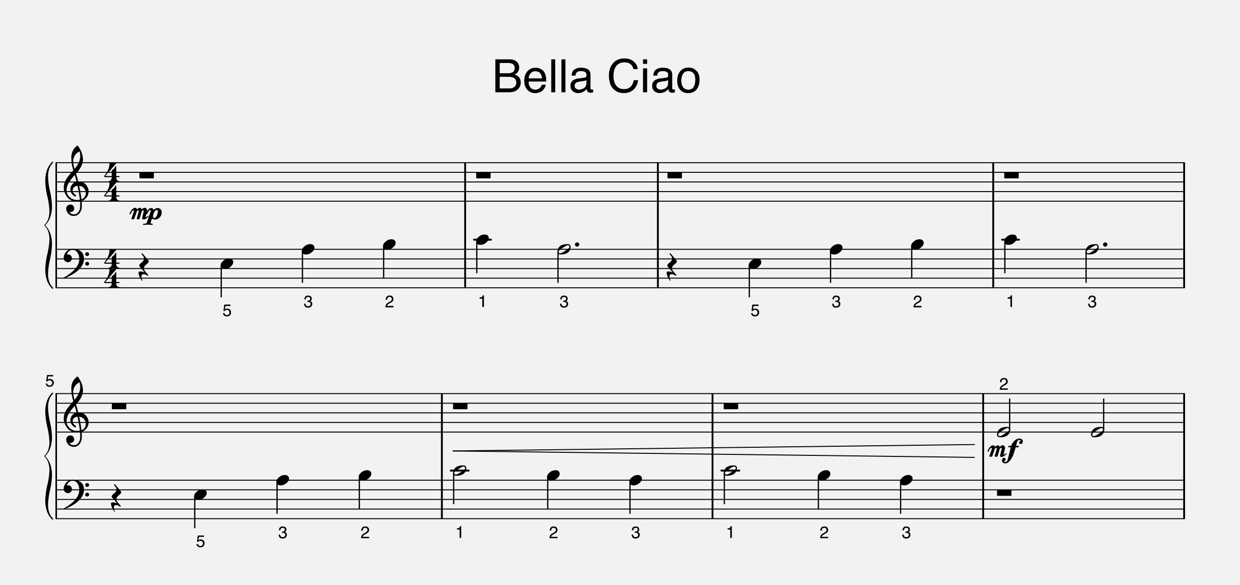 Bella Ciao piano notes