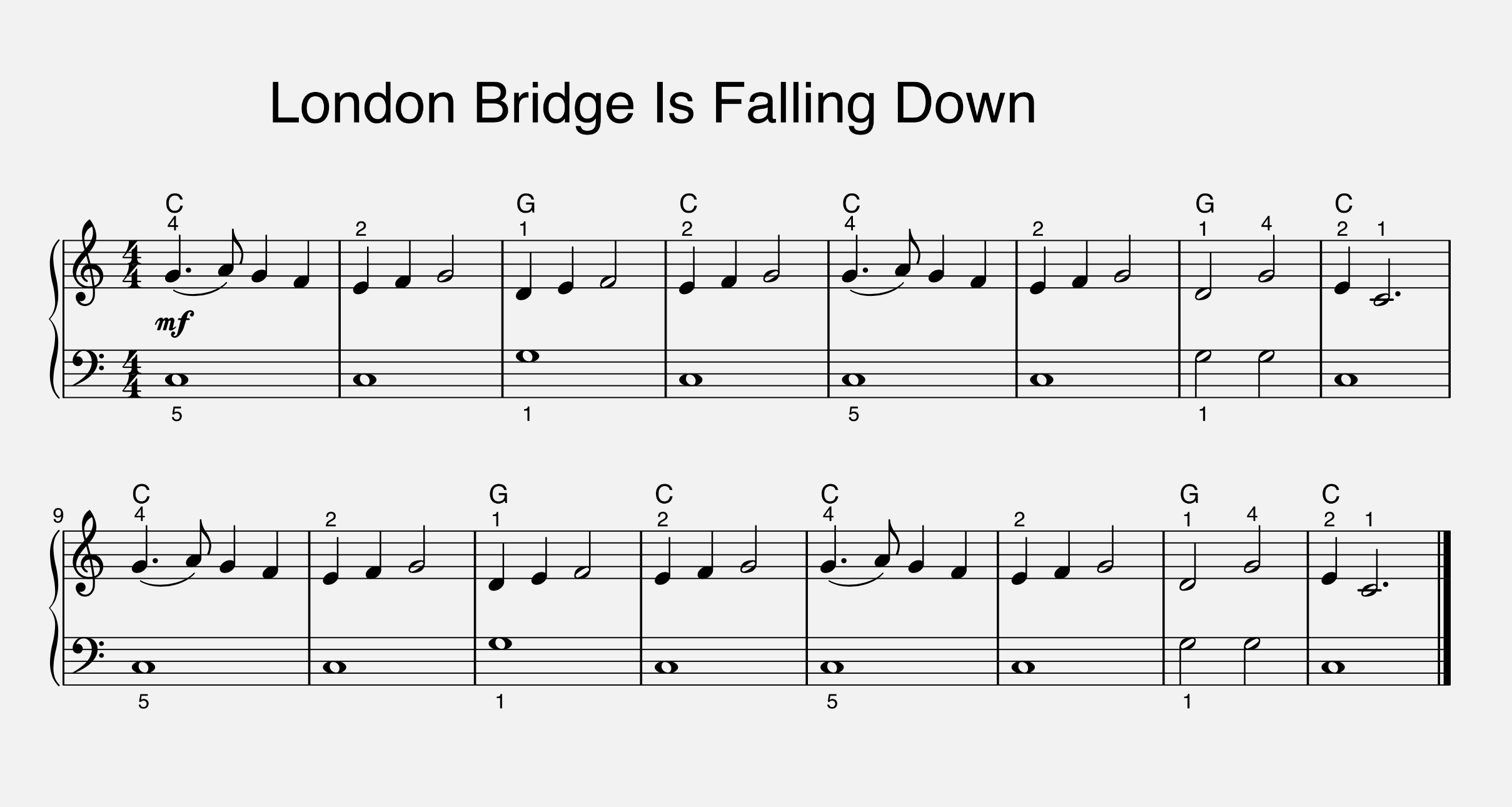 London Bridge is Falling Down piano sheet music