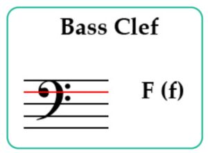 bass clef note