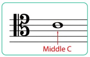 tenor clef note