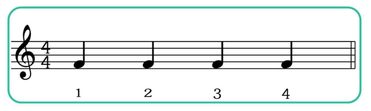 How to read sheet music: A complete guide for beginners | Skoove
