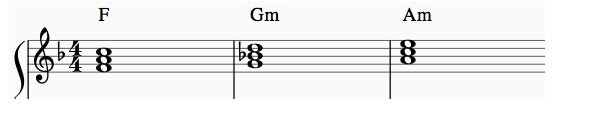 Heal The World Intro Chords