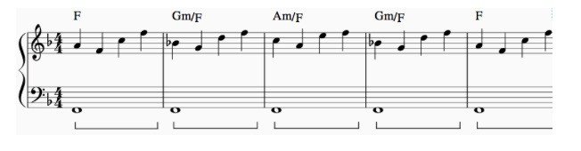 Moving Chords Tones