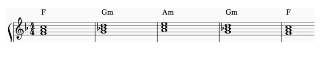 Ascending Descending chords