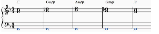 F Note