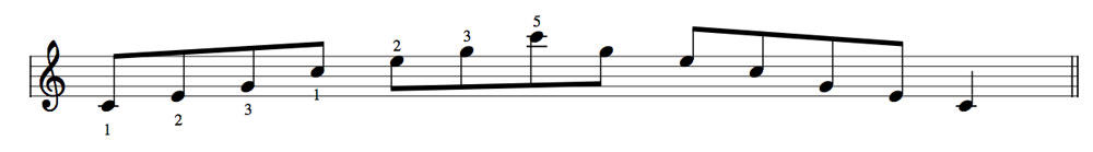 aufwärmübung arpeggio