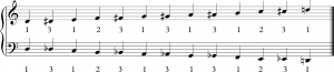chromatic scale in contrary motion