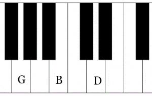 G major chord, G-Dur Akkord, klavier üben tipps