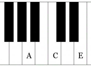 A minor chord,a Moll akkord, klavier üben