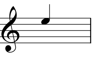 violinschlüssel notennamen, zwischenraum