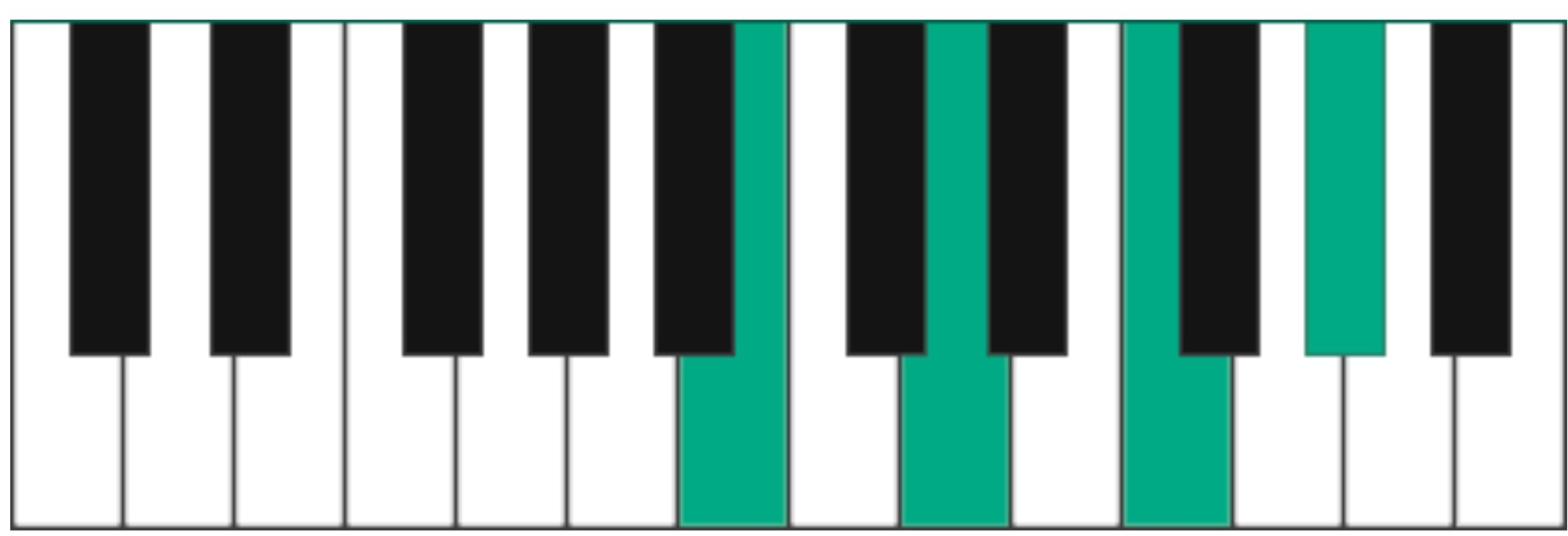 the scale degrees properly shows the diminished quality of the 7th of this chord.
