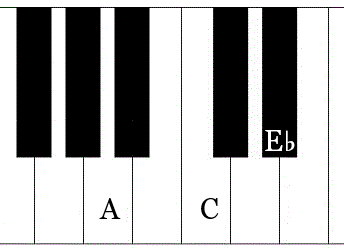 A diminished chord,verminderter a akkord