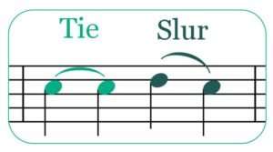 Tie Slur