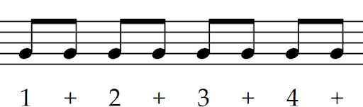 count eighth notes
