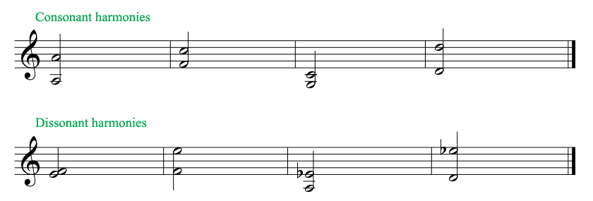 Consonance and Dissonance