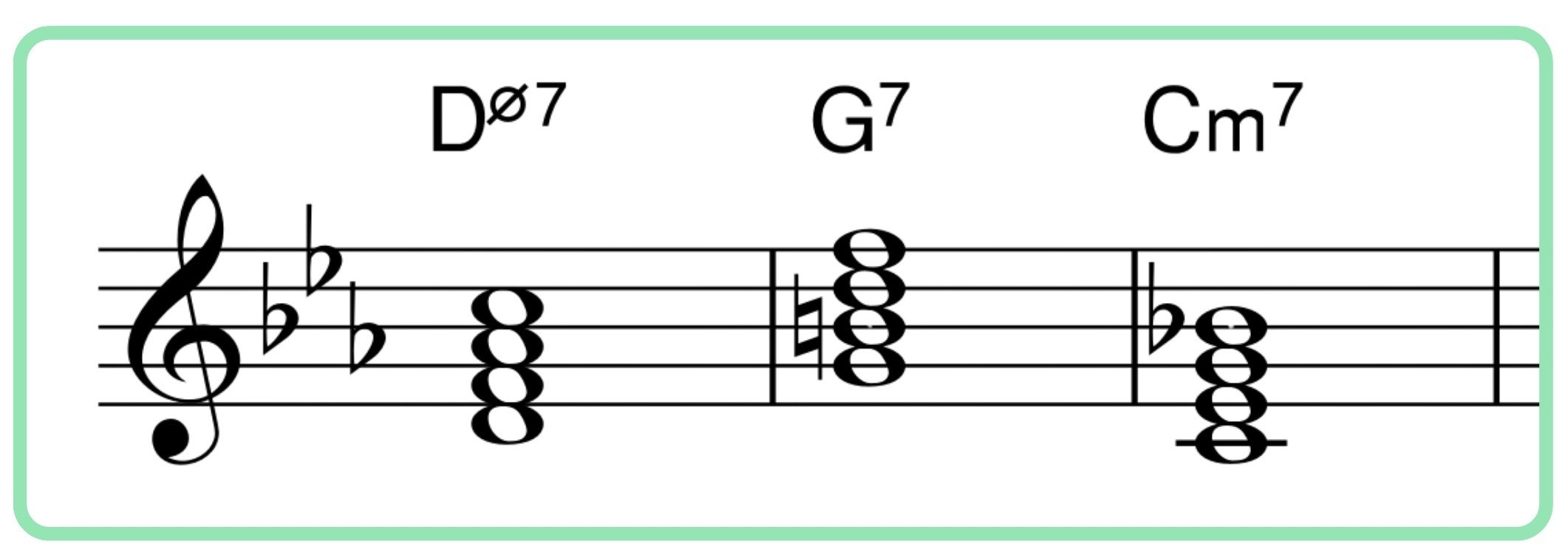 C major 