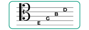 tenor space notes