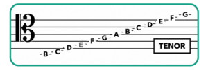 Tenor clef ledger lines & middle C