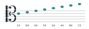 Tenor Clef Scale: C Major from Middle C