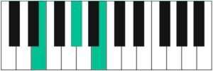 E major chord