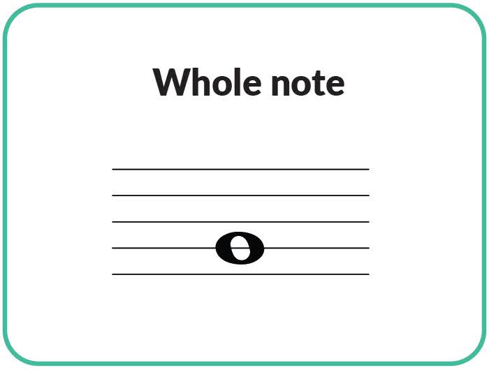 ganze note