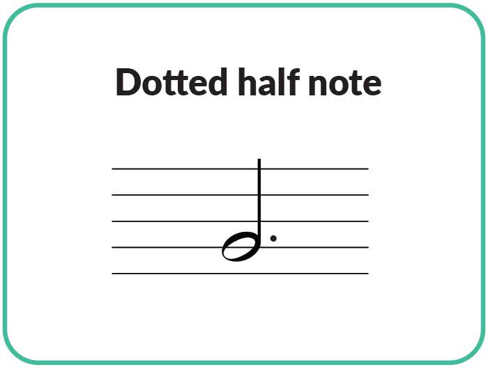 gebundenen Note
