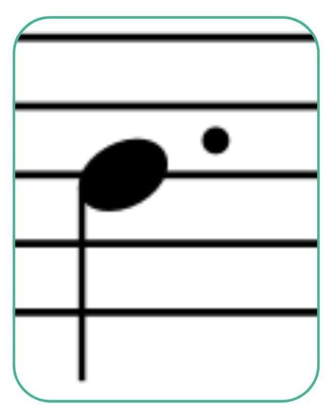 Dotted notes in music: How to count and play them | Skoove