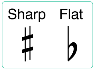 Sharp and flat