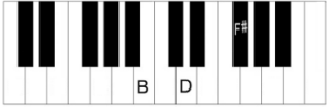 B minor (iii)