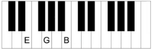 E minor (vi)