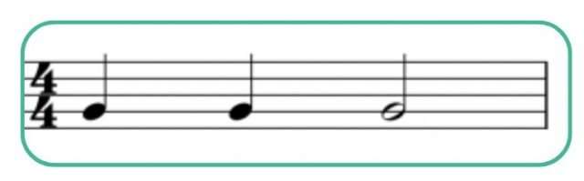 Quarter, half, and whole notes explained | Skoove