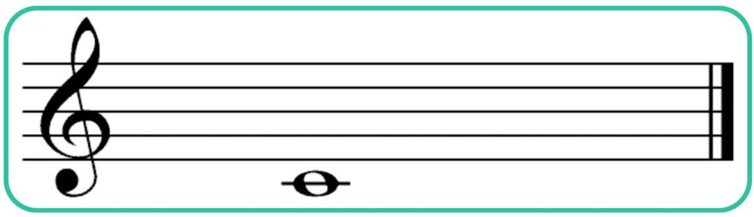 Das mittlere C im Violinschlüssel