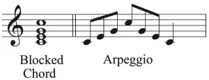 How To Play Easy Piano Arpeggios