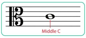 alto clef note