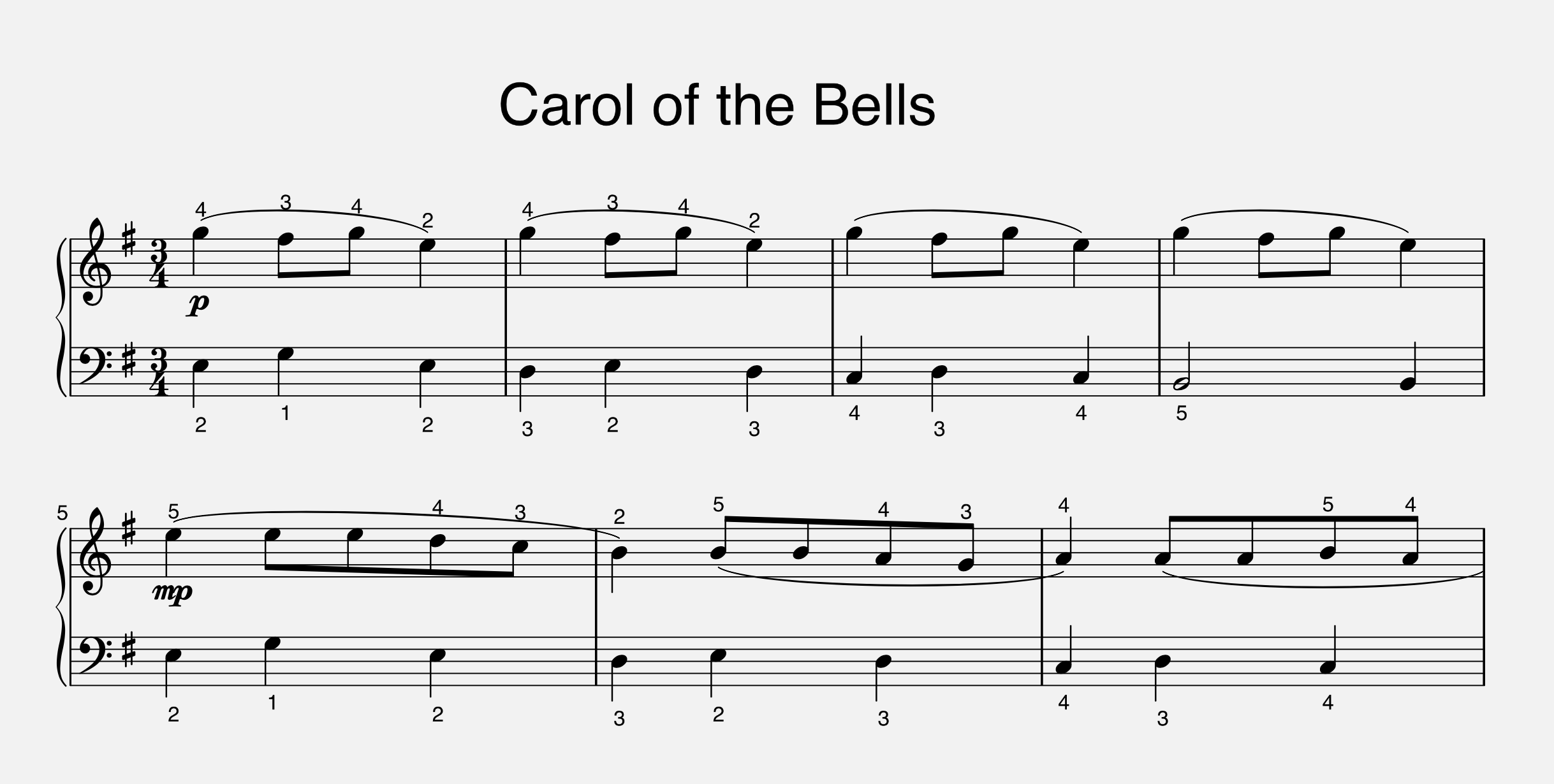 carol of the bells piano notes