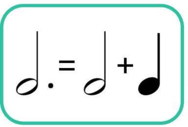 Dotted rests