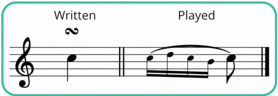 Upper turn