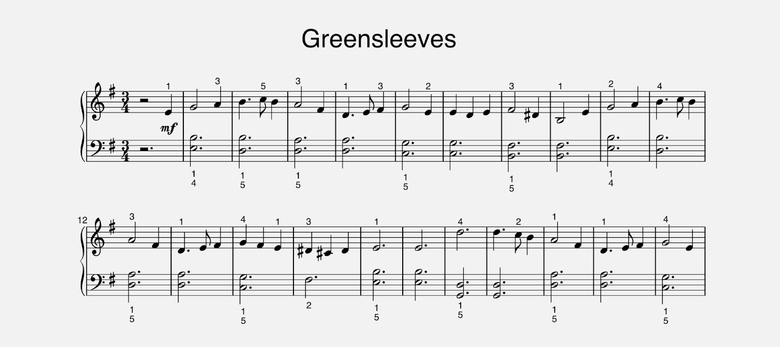 Greensleeves piano notes