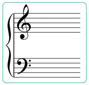 Notes on a staff 
