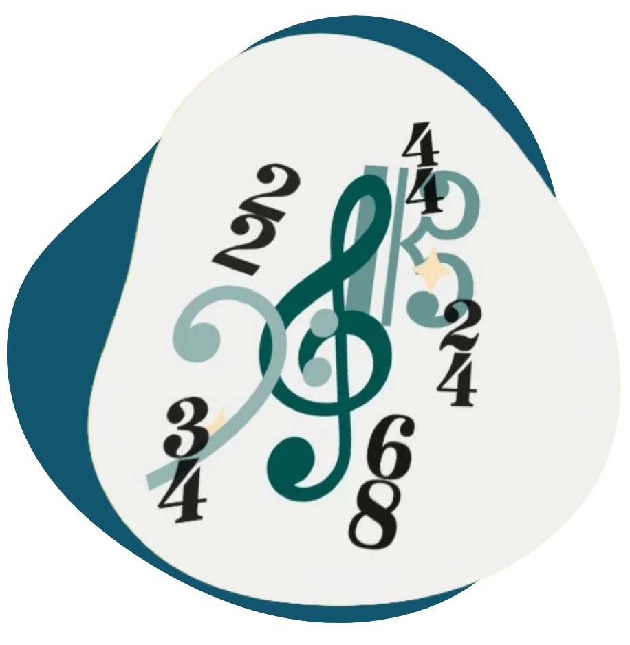 time signature