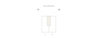 piano sharps and flats