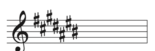 D major key signature